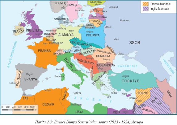Birinci Dünya Savaşı ’ndan sonra (1923 -1924) Avrupa