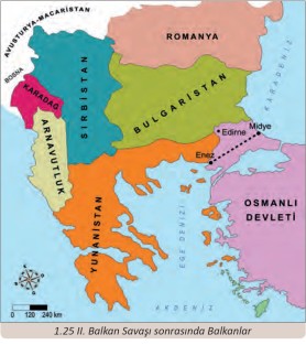 II. Balkan Savaşı sonrasında Balkanlar